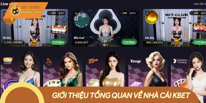 Đôi nét về Kbet