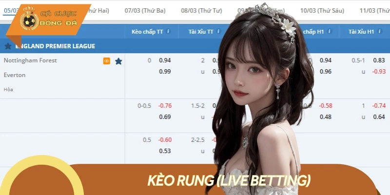 Kèo rung yêu cầu bạn cần cược trực tiếp khi trận đấu đang diễn ra