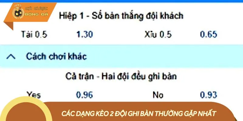 Kèo 2 đội ghi bàn cung cấp nhiều biến thể cho người chơi thoải mái lựa chọn
